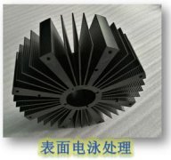 AG九游会APP
